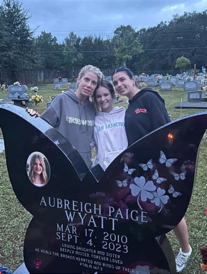 Exploring Aubreigh Wyatt: A Comprehensive Wiki