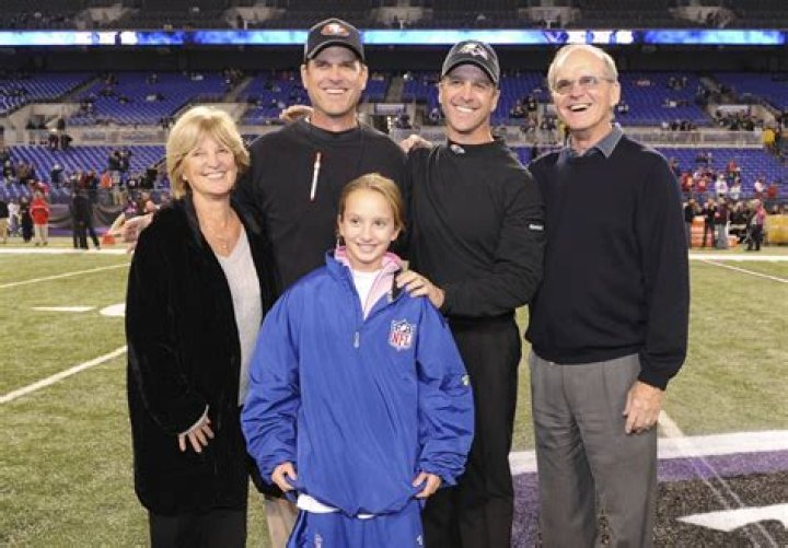 Exploring The Legacy Of Jim Harbaugh's Brother: A Tale Of Family And Football