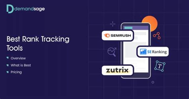Mastering SERP Feature Rank Tracking: A Comprehensive Guide