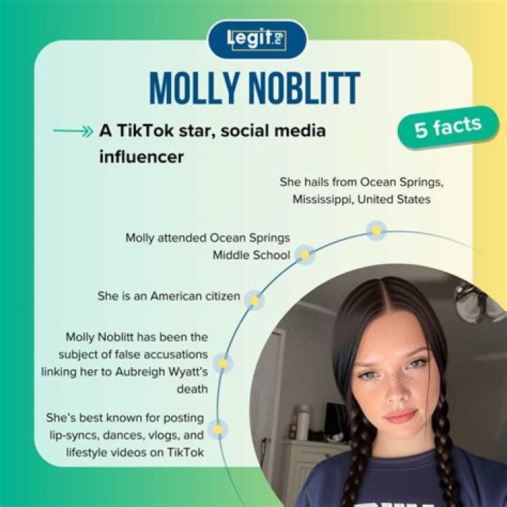 Molly Noblitt Text: Unraveling The Intriguing Life Of A Rising Star