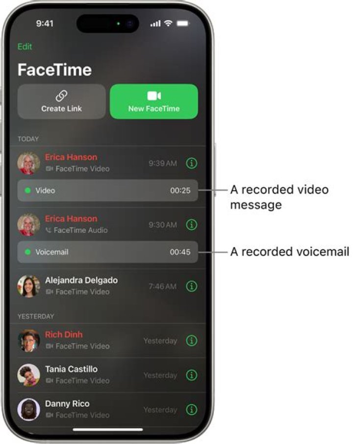 Understanding The Possibility Of Recording A FaceTime Call